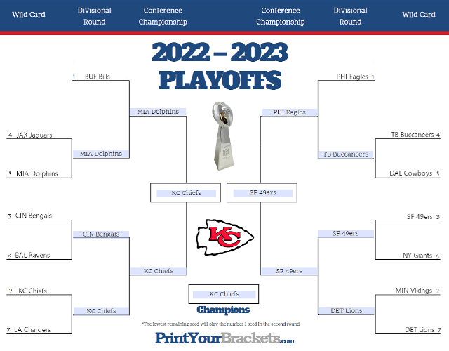 nfc playoff predictions