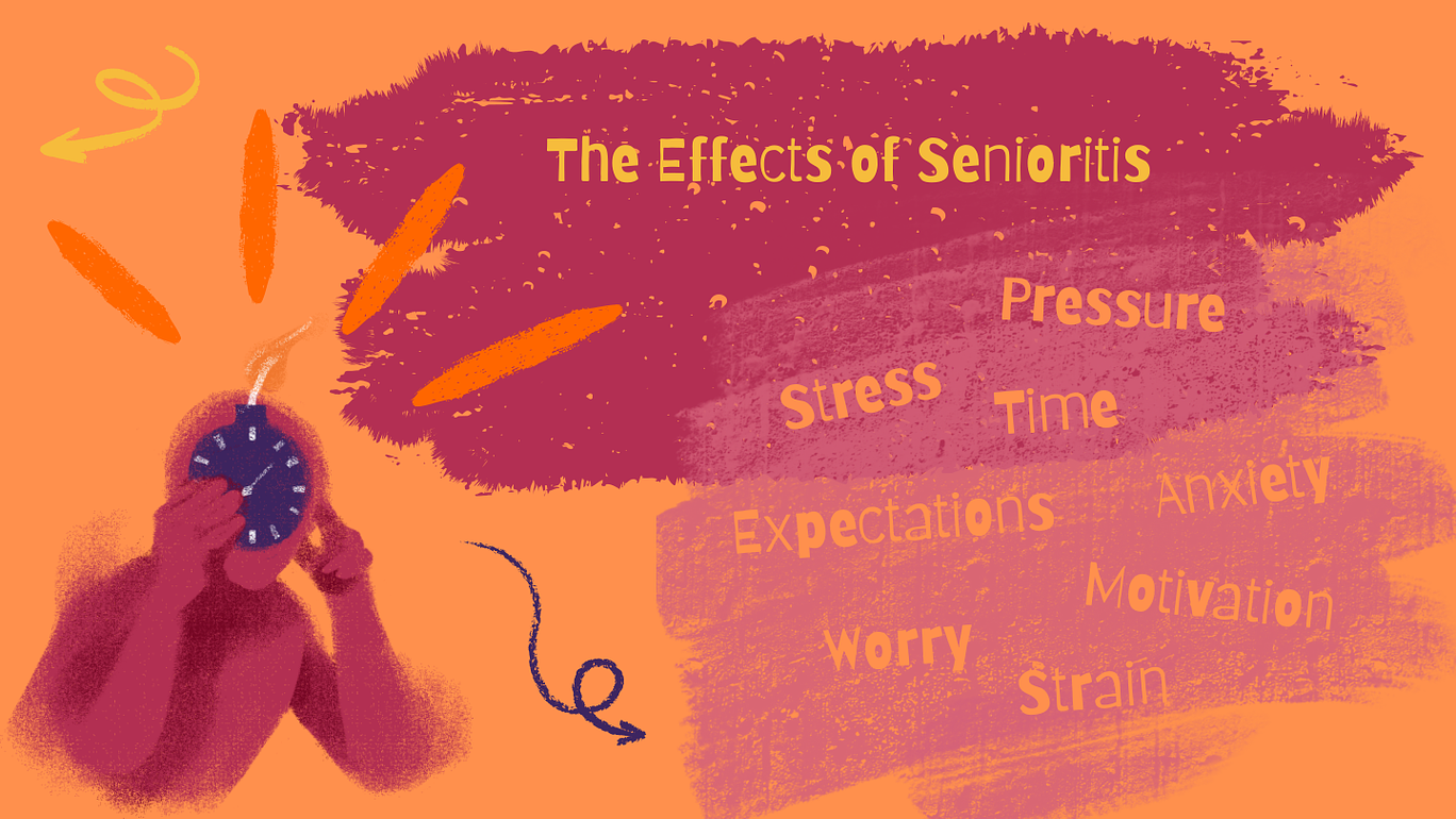 The Effects of Senioritis